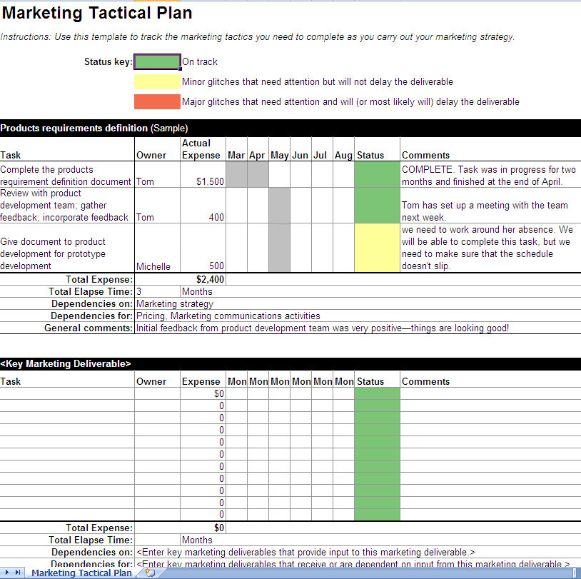  Business Plan Example