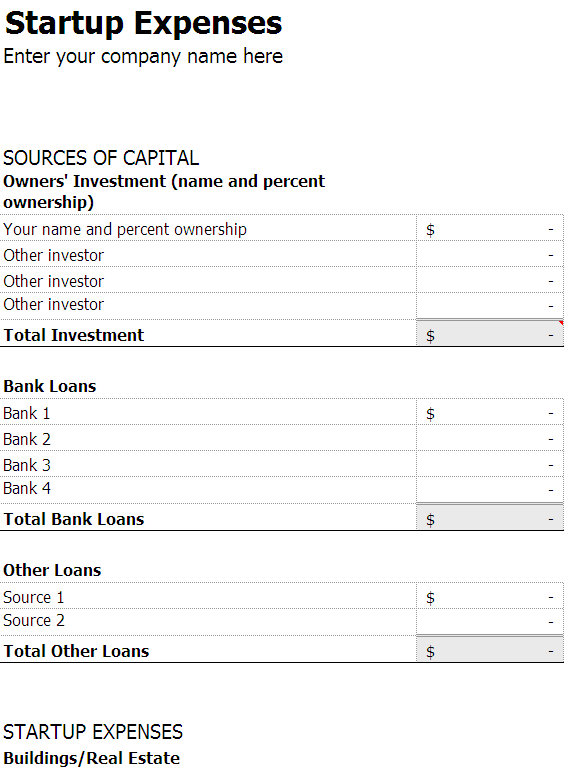 calculating business start up expenses