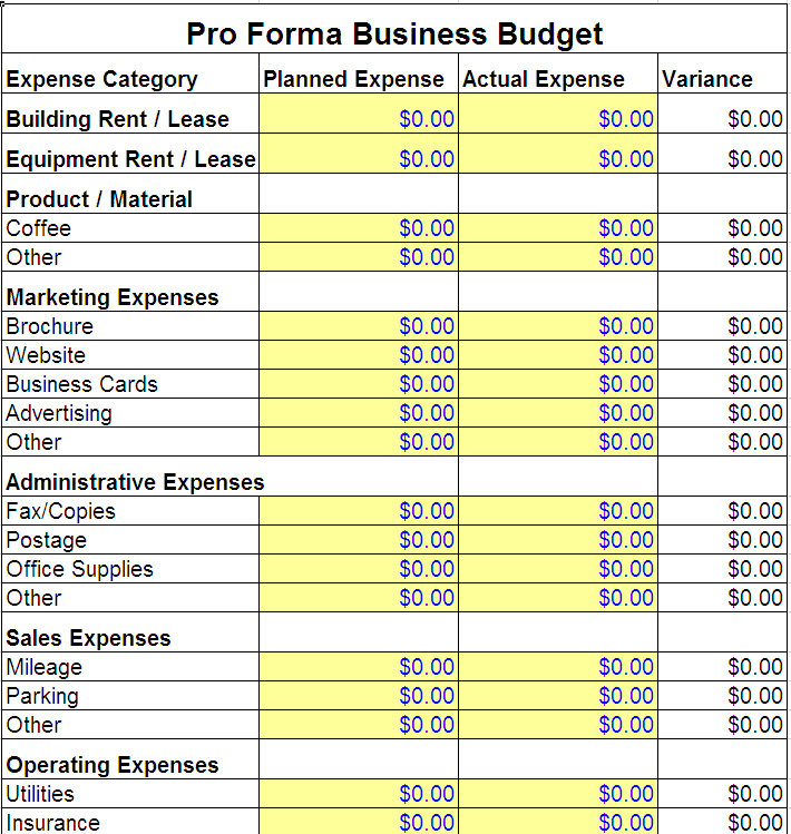 How To Create Budget Template In Excel