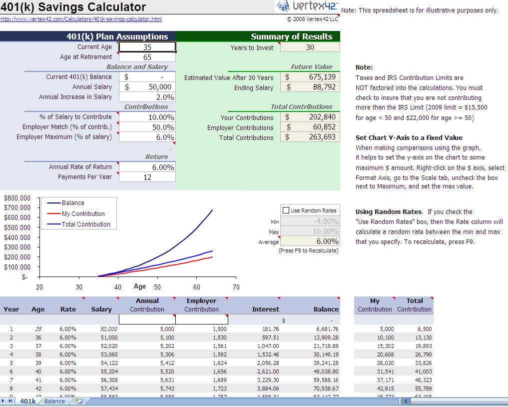 Savings Calculator Excel Template