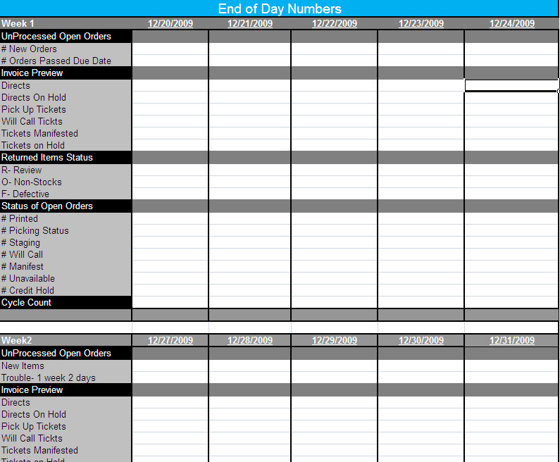 Test Summary Report Excel Template