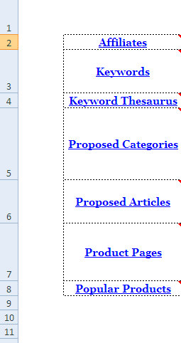 Niche Market Research Worksheet