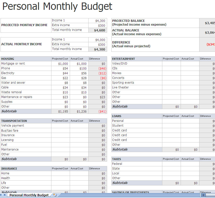 Personal Monthly Budget Template