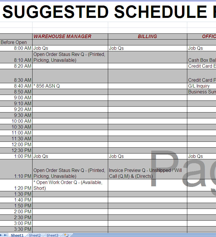 Scheduled ERP Reports – Post Implementation