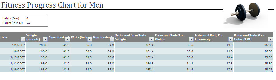 Fitness Progress Chart Template