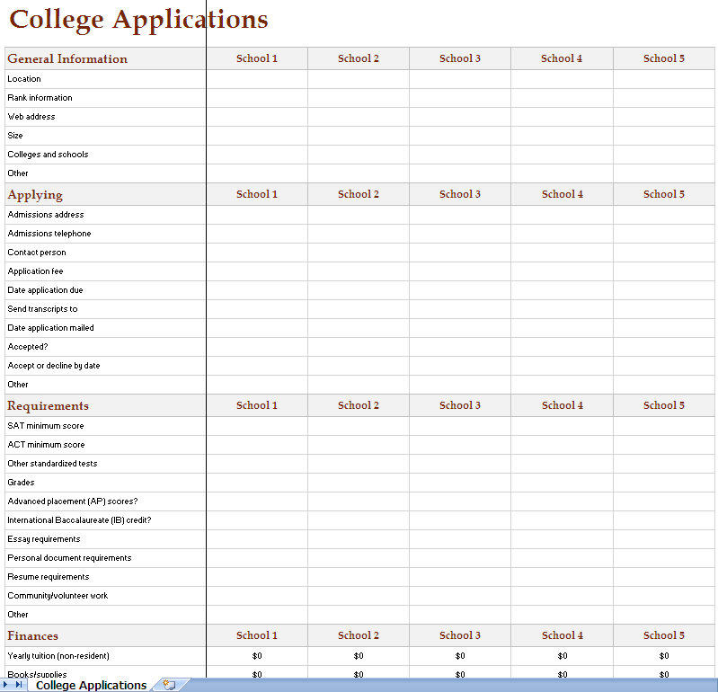 college search tracker worksheet