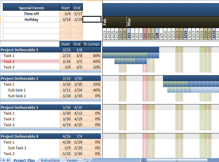 time management chart template. Gantt Chart Excel Template