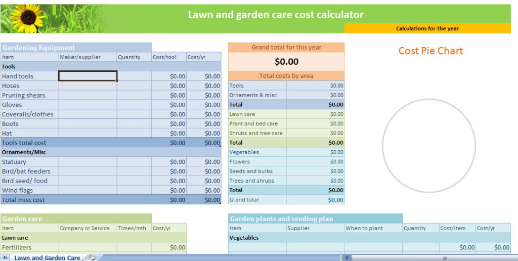 Lawn and garden care cost calculator