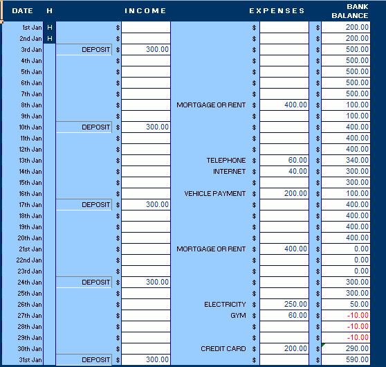 Household Budget Excel Template