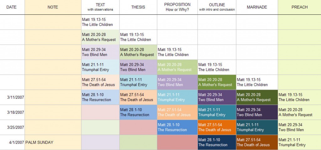 Preaching Calendar Template 2022 Sermon Preparation Worksheet | Sermon Plannning