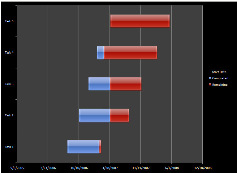 Save A Gantt Chart As A Pdf