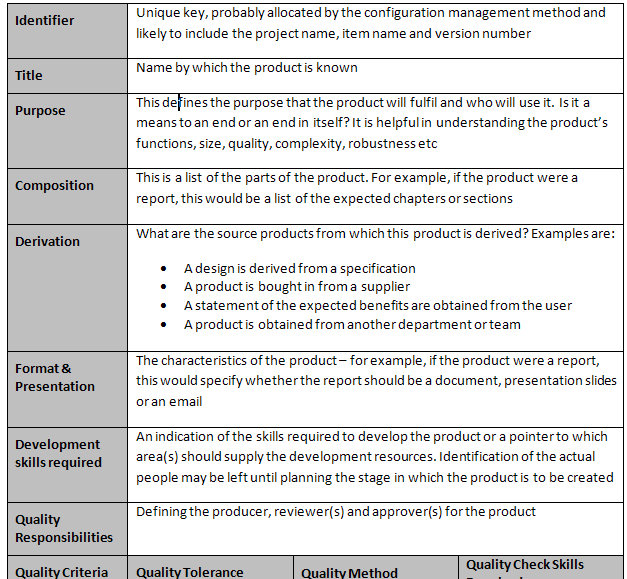 Prince2 Product Description Template