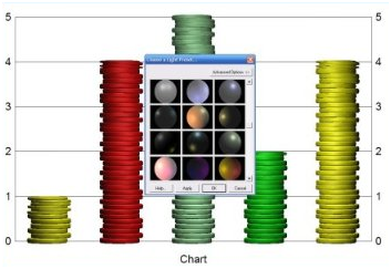 Powerplugs Charts