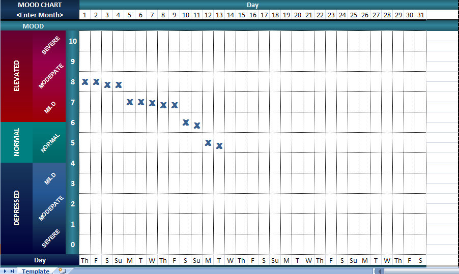 excel mood diary