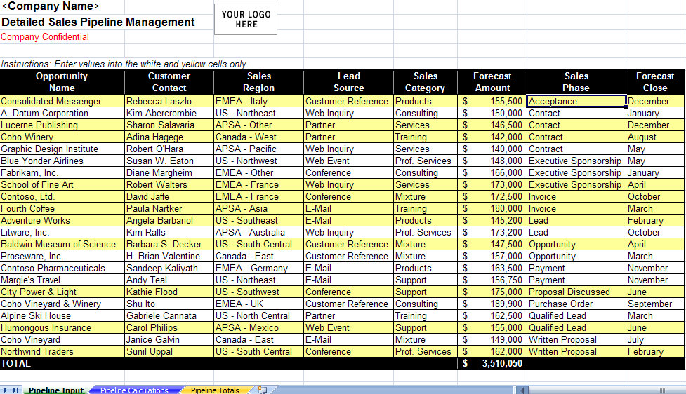 Sales Report Spreadsheet Template