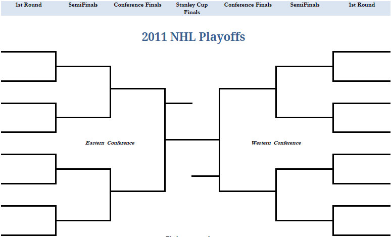 NHL PLAYOFFS Bracket - TrendMixer