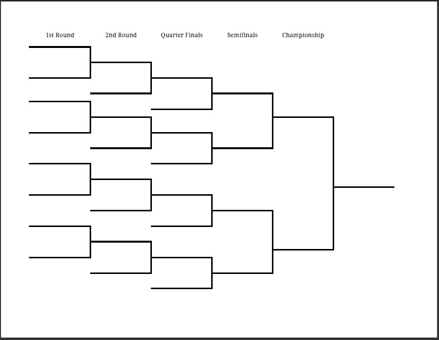 Printable PDF Blank Big East Tournament Bracket