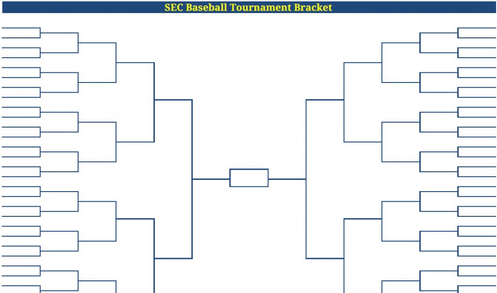 Printable Blank PDF SEC Baseball Tournament Bracket