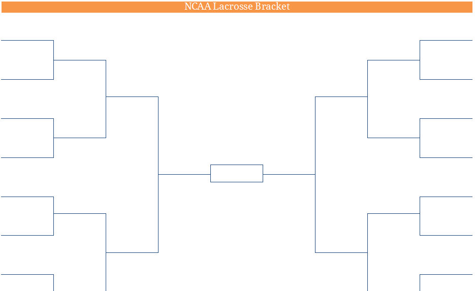 Printable PDF NCAA Lacrosse Playoffs Bracket