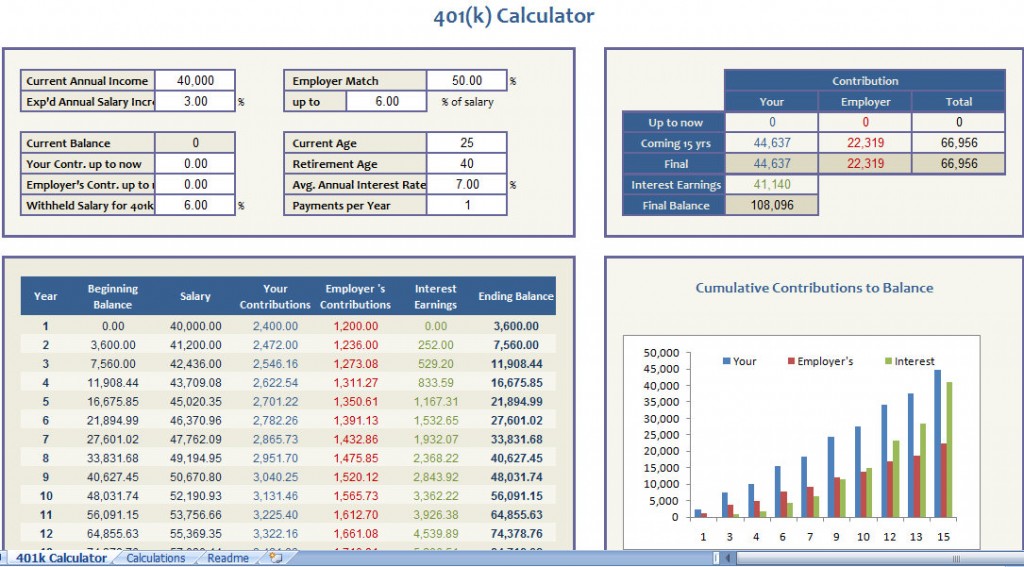 Free Excel Templates - Finance and.