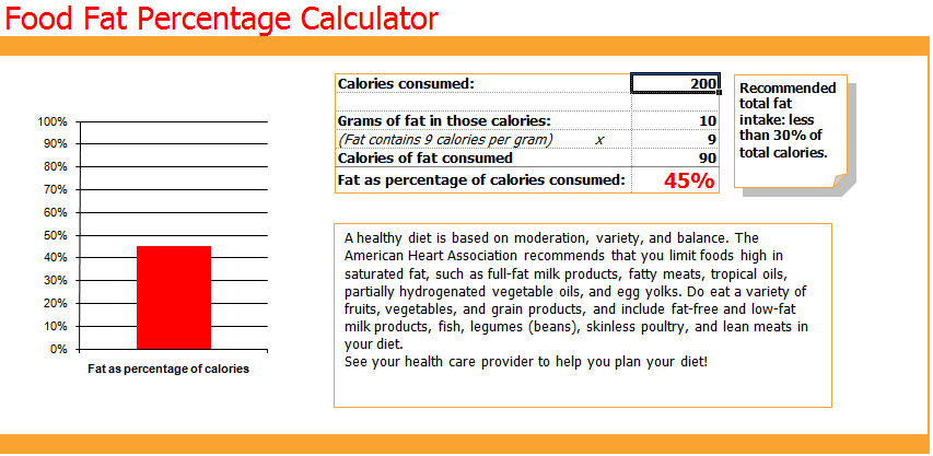Food Fat Percentage Calculator