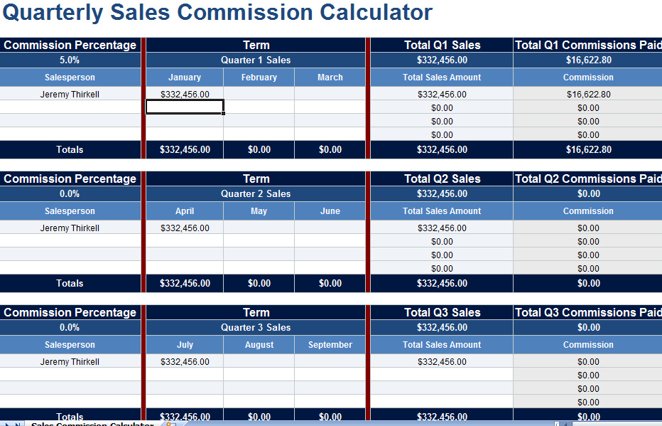 quarterly sales commission calculator spreadsheet