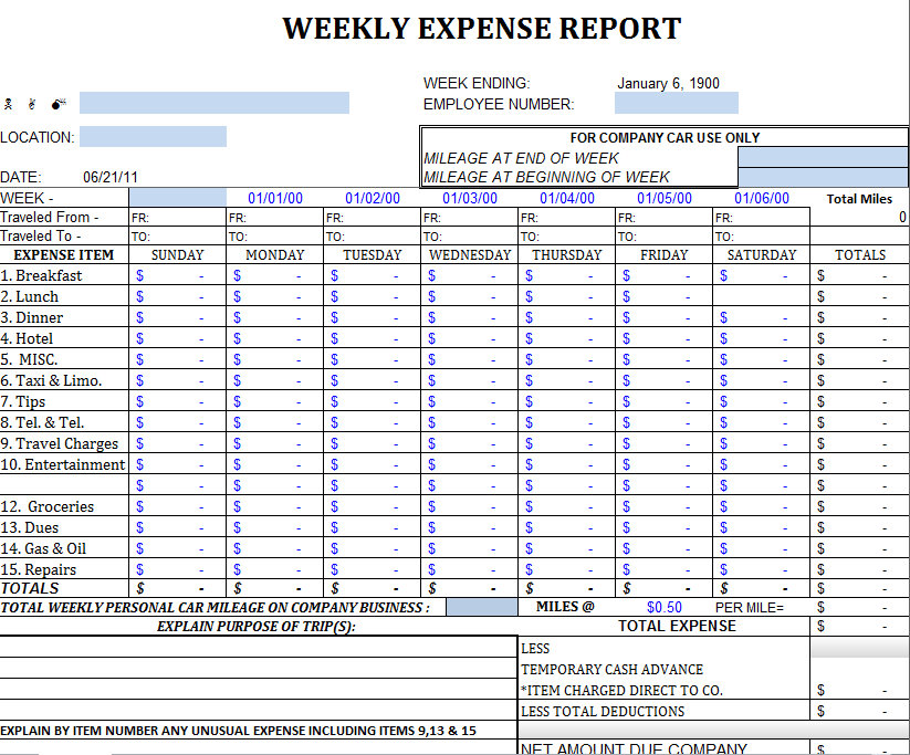 Expense Report Spreadsheet Template