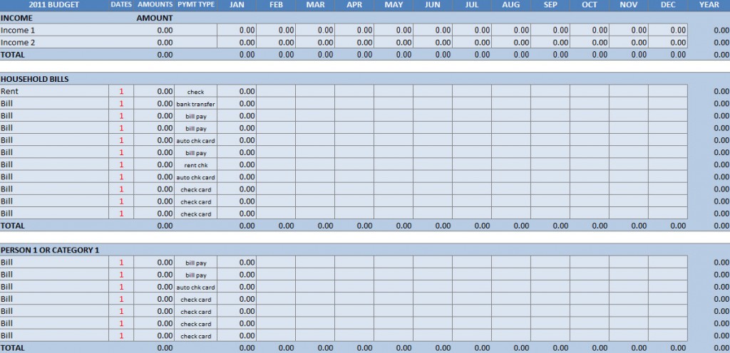 What should be included in an Excel budget worksheet?