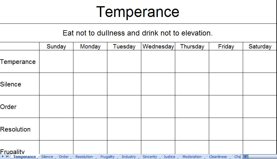 Ben Franklin S Virtue Chart