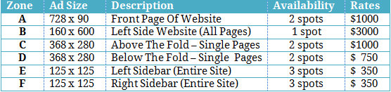 Advertising Rates My Excel Templates