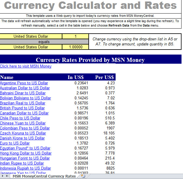 Us Money Conversion Chart